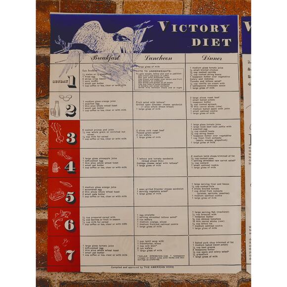 1942 Vtg "Victory Diet &‎ Rules" WWII Patriotic Food Rationing Guide Clipping - Picture 4 of 13
